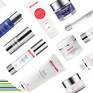 Skincode- švajčiarska garancia  zdravej a krásnej pleti