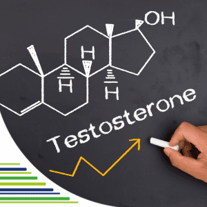 Nízka hladina testosterónu – ako ju vyriešiť?