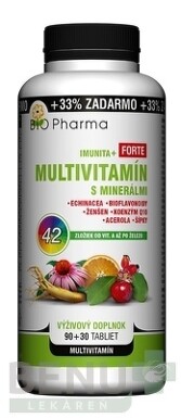 BIO Pharma Multivitamín s minerálmi IMUNITA+ FORTE tbl 90+30 tbl 90+30