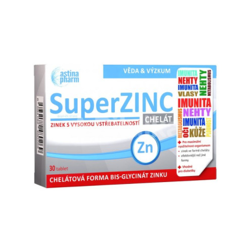 Astina SuperZINC Chelát tablety na podporu imunitného systému, pre krásnu pleť a nechty 30 tbl kúpite na Benulekaren.sk