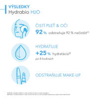BIODERMA Hydrabio H2O micelárna voda na dehydratovanú pleť 250 ml