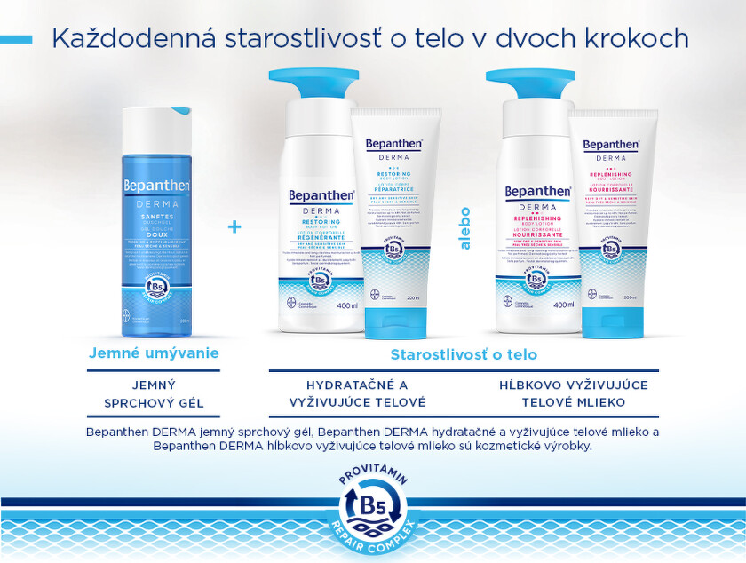 společný DERMA range SK
