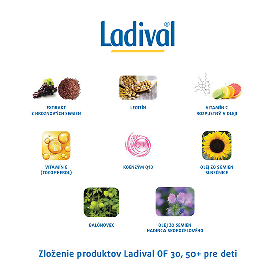 Ladival Kind OF 30, 50 zlozkovy banner