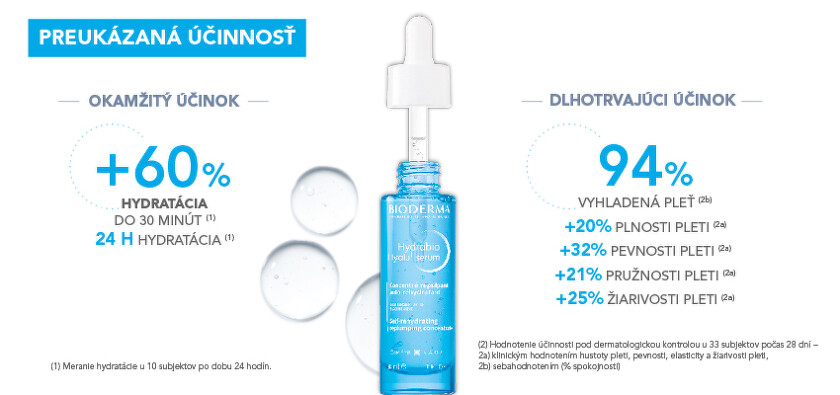 Hydrabio_850x400_ucinnost_SK