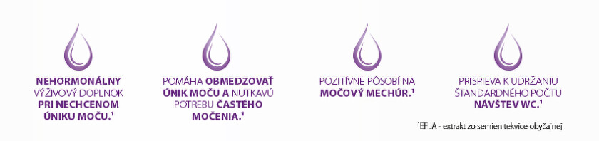 _Ive_inkontinentstop_Benu_SK