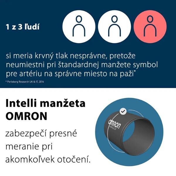 OMRON M3 Comfort afib tlakomer na rameno 1 x 1 set