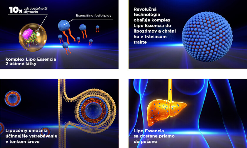 GS_Essencia Silymarin BENU