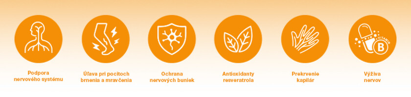 banner_Neuromedic_Akut_piktogramy_850x200_SK