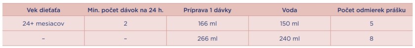 Snímka obrazovky_20-8-2025_151451_