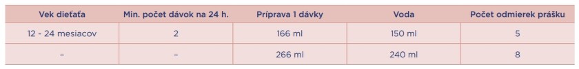 Snímka obrazovky_20-8-2025_13059_