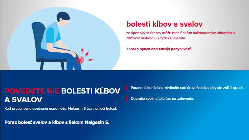 nalgesin bolesti klbov a svalov