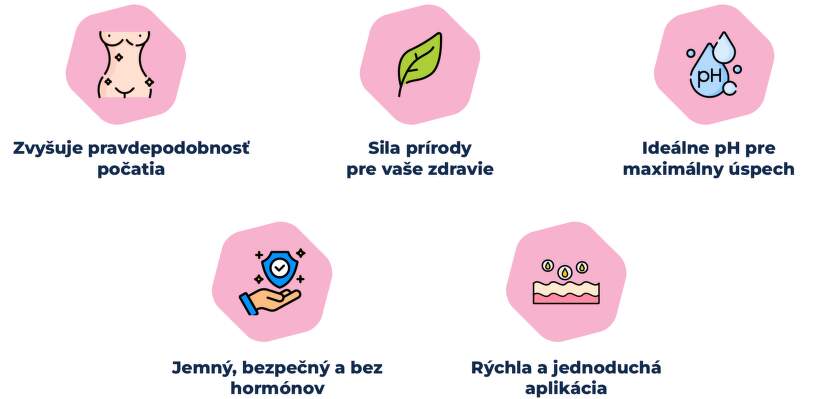 Fertility-Gel-Intense-ucinky