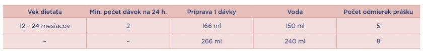 Snímka obrazovky_20-8-2025_135254_